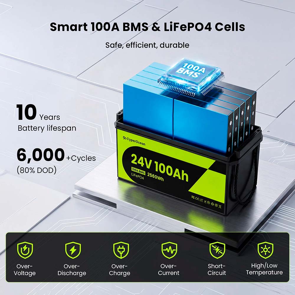 Аккумулятор LiFePO4 24V 100Ah (25.6V) 2560Wh | 100A BMS, 6000 циклов CyperOcean