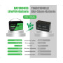 Аккумулятор LiFePO4 100Ah 12V BMS литий-железо-фосфатный Datou Boss 