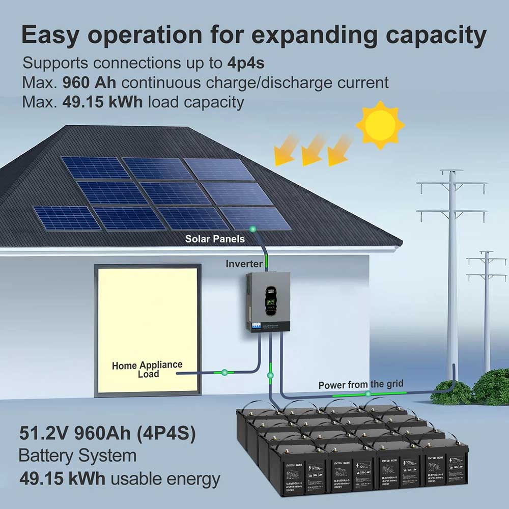 Аккумулятор LiFePO4 100Ah 12V BMS литий-железо-фосфатный Datou Boss 