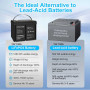 Аккумулятор LiFePO4 100Ah 12V BMS литий-железо-фосфатный Datou Boss 