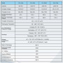 3 кВт Комплект автономного живлення 3 кВт інвертор DATOU BOSS DT2430 + 2 АКБ LiFePO4 12V 100Ah