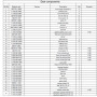 Редуктор с дифференциалами для мотоблока (нога с разблокираторами)